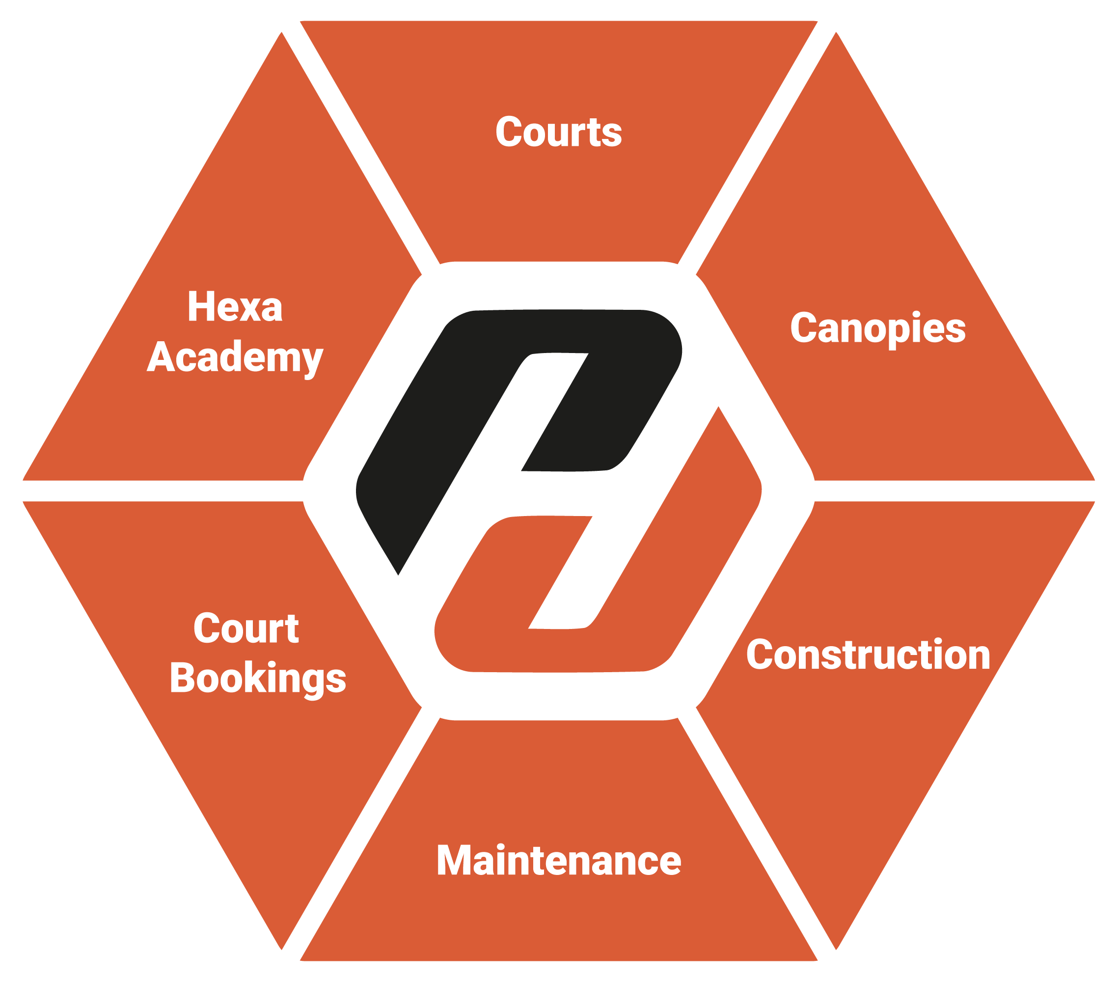 Hexa Padel