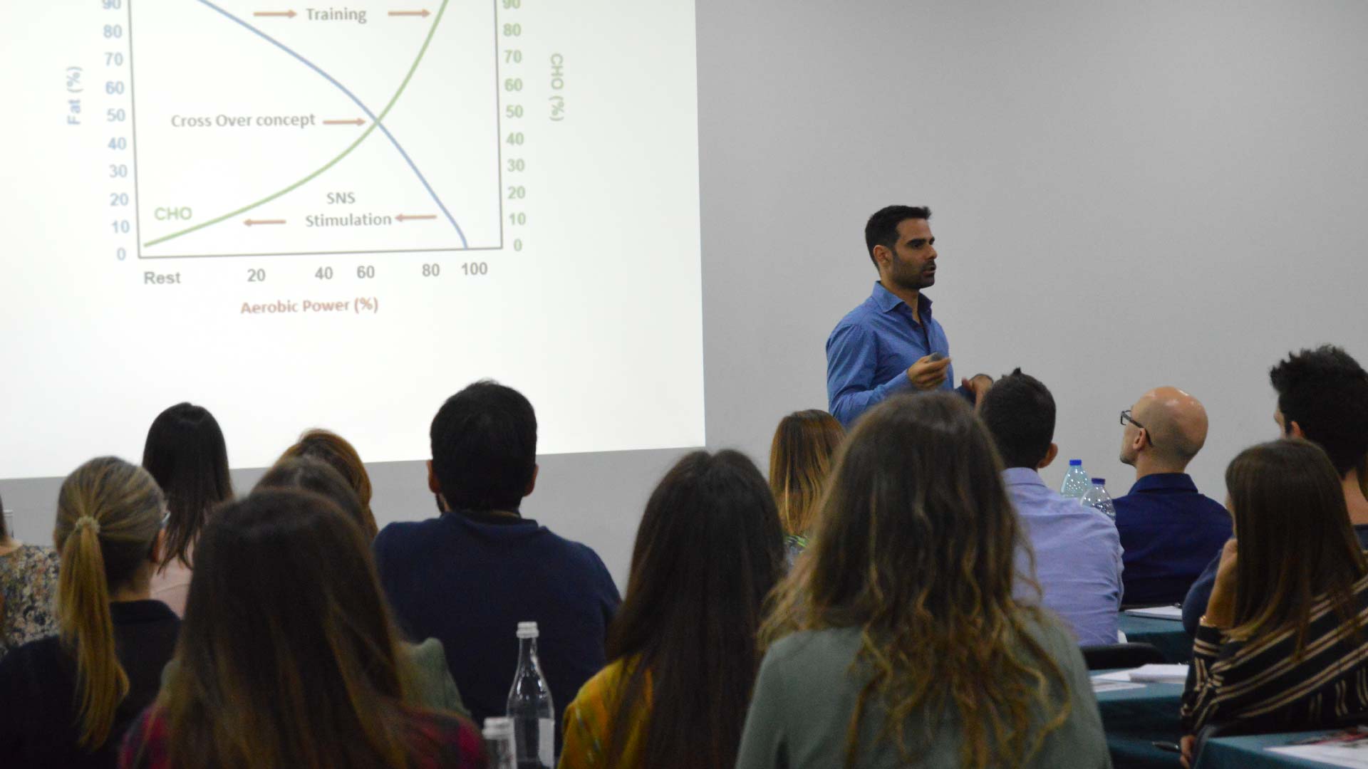 Bwizer - Escola certificada com Formação em Fisioterapia, Enfermagem, Medicina, Nutrição e Exercício