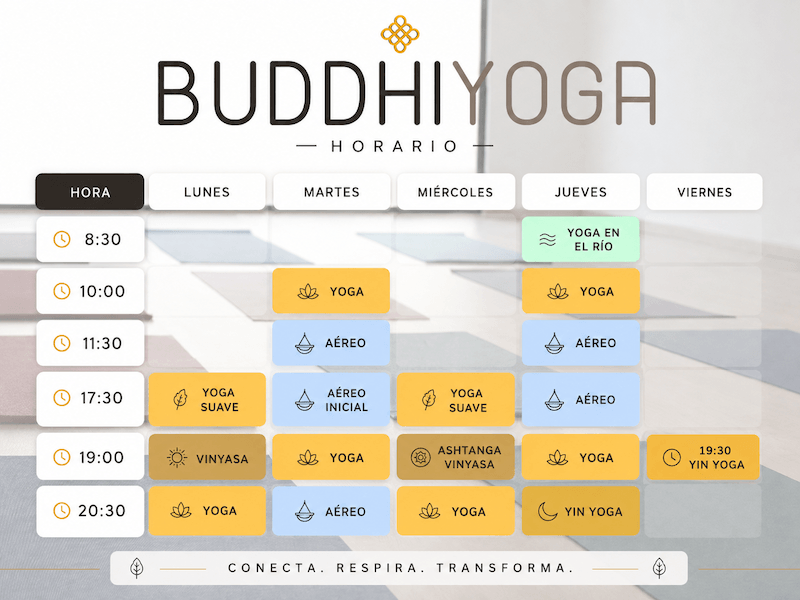 Método Buddhi Yoga