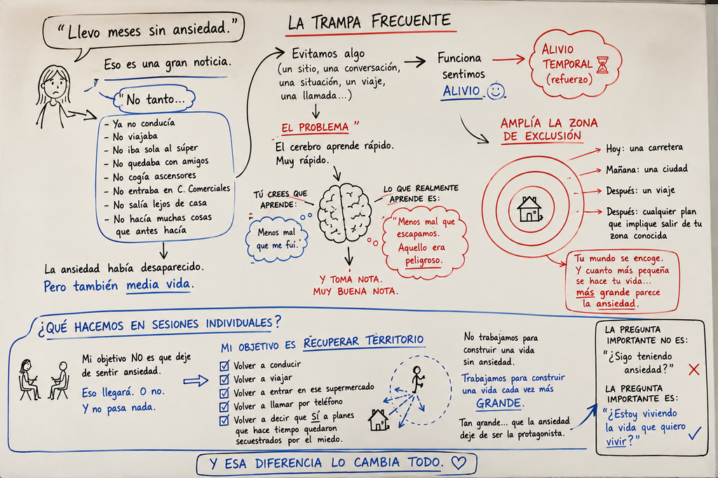 Mindfulness y Meditación Sevilla (Nacho Luque)